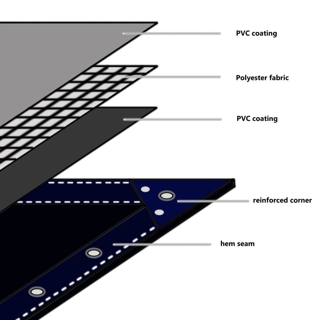 vidaXL brezenta pārklājs, 650 g/m², 1,5x20 m, pelēks